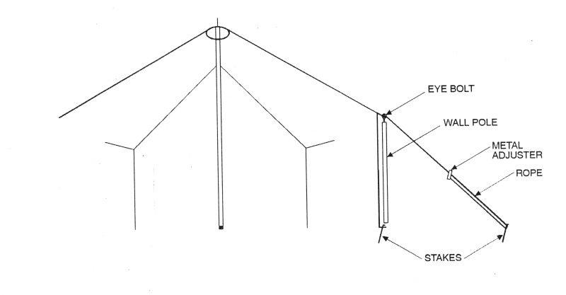 Traditional Pole System - Image 2