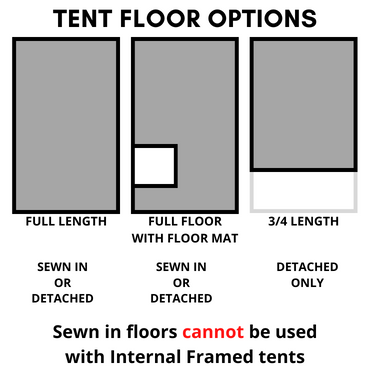 Tent Flooring Options