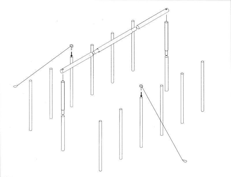 Traditional Pole System