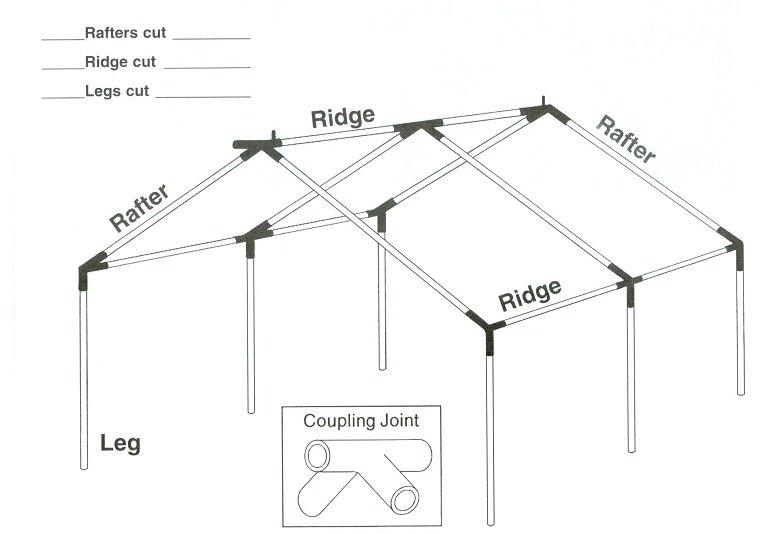 Wall Tent Angle Kit - Image 4