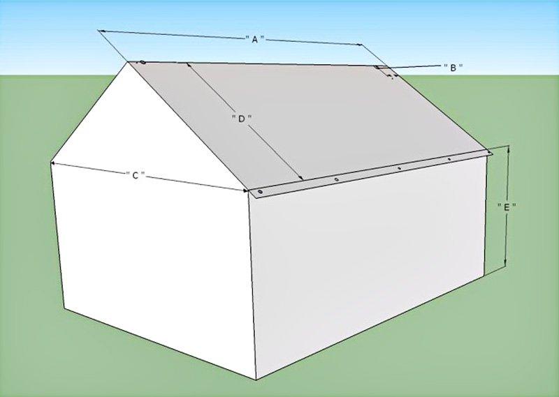 Measuring a Wall Tent for a Frame